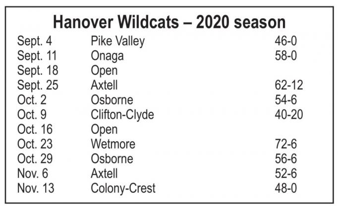 Hanover to meet Frankfort at substate