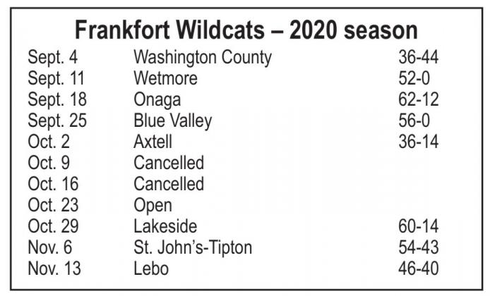 Hanover to meet Frankfort at substate